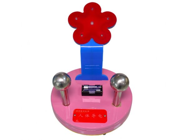 人體導(dǎo)電